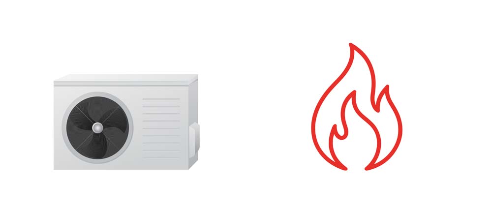 klima-heizung Klimaanlagen Heizung